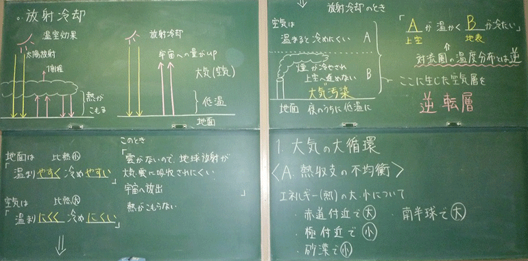 放射冷却