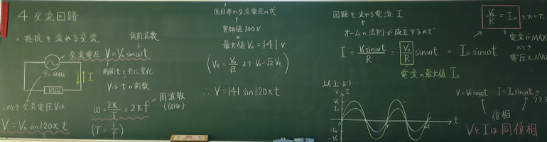 高校理科支援サイトgsciencefactory交流回路