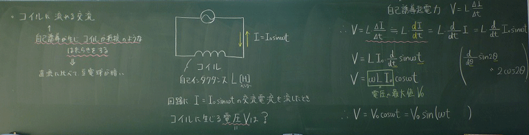 高校理科支援サイトgsciencefactoryコイルを流れる交流