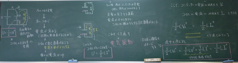 高校理科支援サイトgsciencefactory振動回路