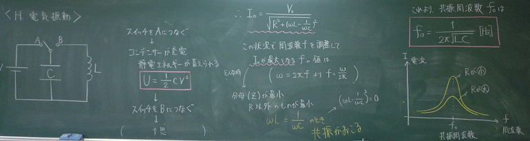 高校理科支援サイトgsciencefactory共振回路