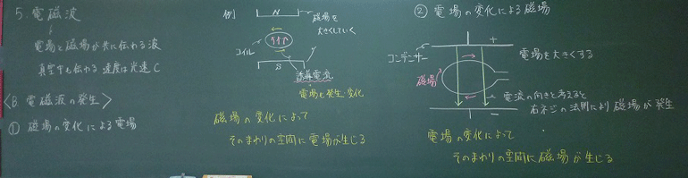 高校理科支援サイトgsciencefactory電磁波