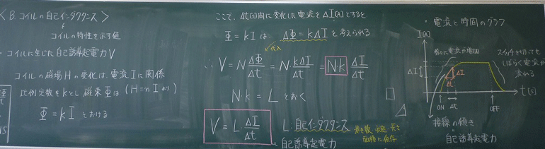 高校理科支援サイトgsciencefactory自己誘導