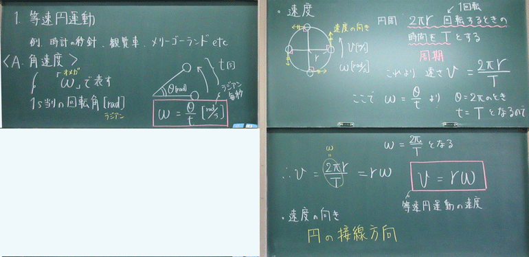 等速円運動