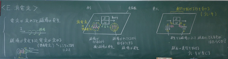 高校理科支援サイトgsciencefactory渦電流