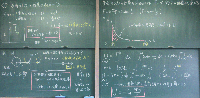 万有引力の位置エネルギー