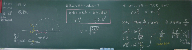 高校理科支援サイトgsciencefactory磁場中の荷電粒子の運動の演習