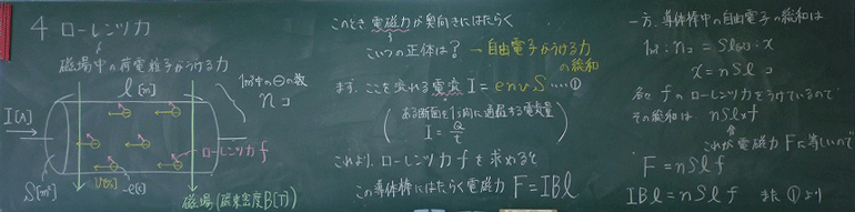 高校理科支援サイトgsciencefactoryローレンツ力