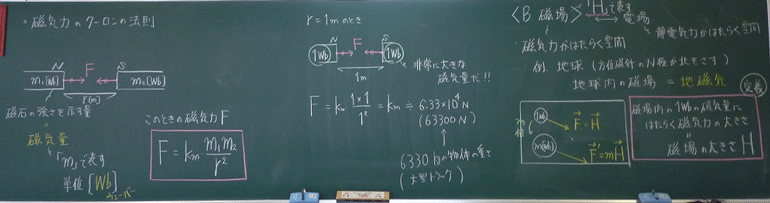 高校理科支援サイトgsciencefactory磁気力によるクーロンの法則