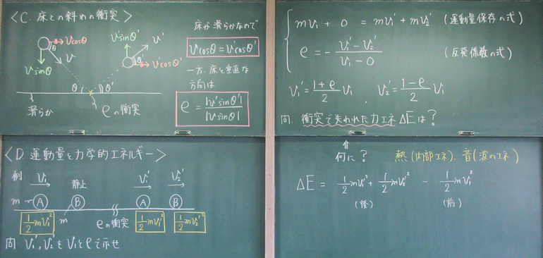 運動量保存とりきがくてきえねる