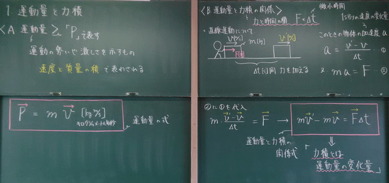 運動量と力積