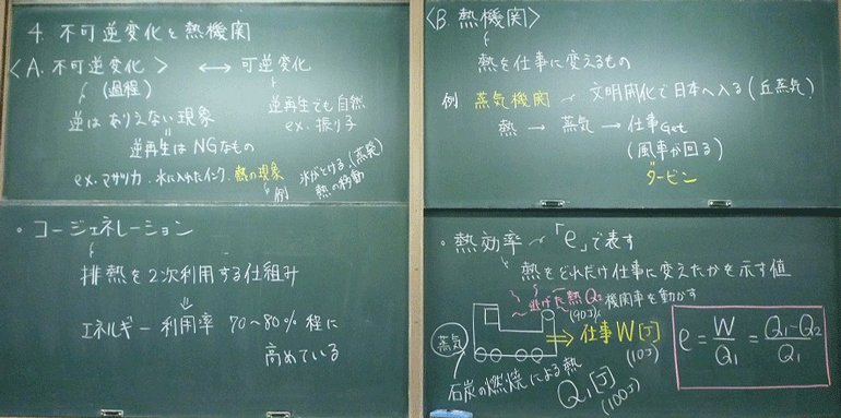 高校理科支援サイトgsciencefactory不可逆と熱機関