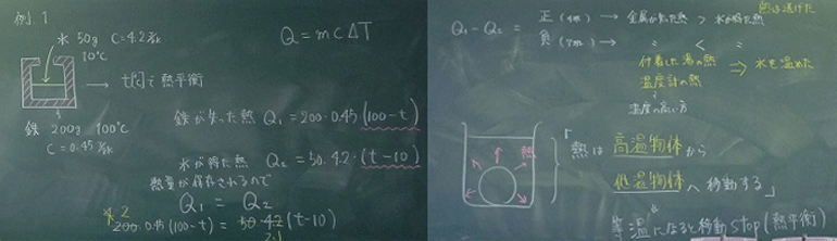 高校理科支援サイトgsciencefactory熱量の演習