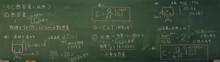 高校理科支援サイトgsciencefactory熱容量