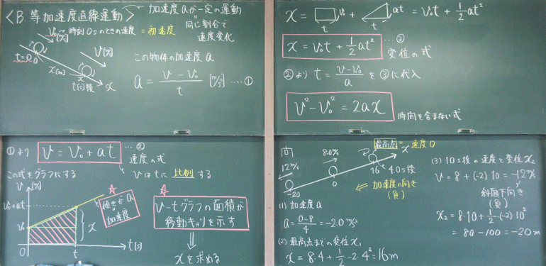 等加速度運動