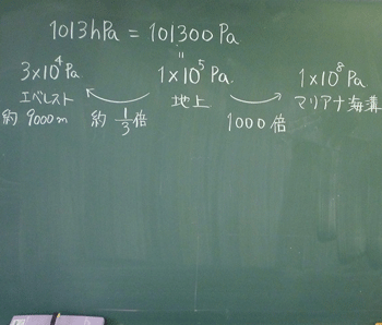 高校理科支援サイトgsciencefactory圧力２