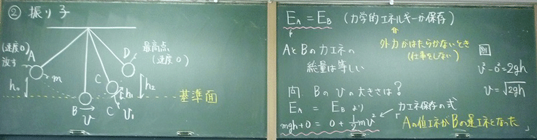 高校理科支援サイトgsciencefactory力学的エネルギーの保存１