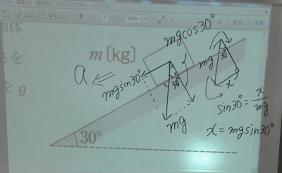 運動方程式斜面上の物体